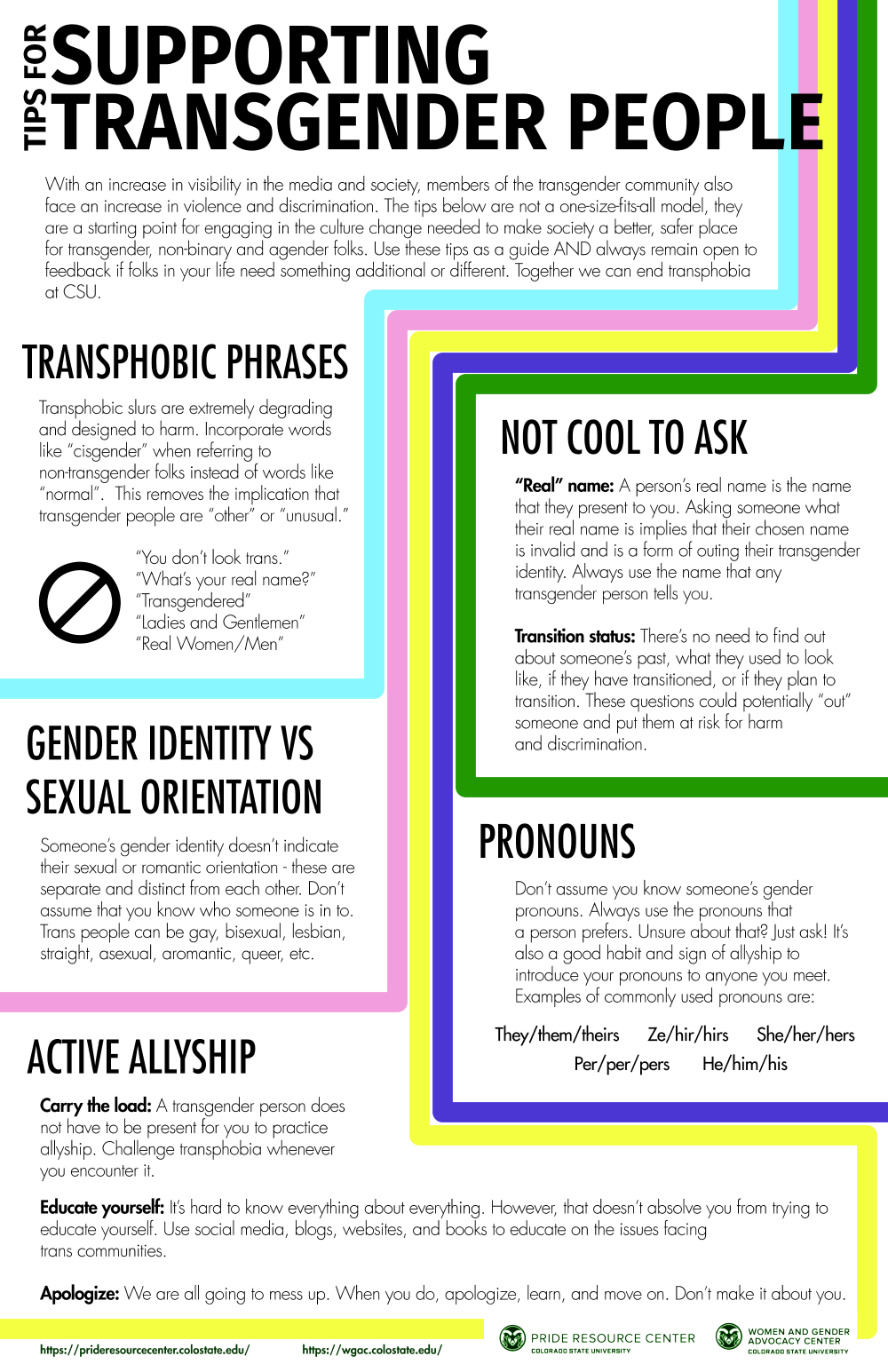 Tips for Supporting Transgender People With an increase in visibility in the media and society, members of the transgender commuinty also face increases in violence and discrimination. The tips below are not a one-size-fits-all model, they are a starting point for engaging in the culture change needed ot make society a better, safer place for transgender, nonbinary and agender folx. Use the tips as a guide and always remain open to feedback if folks in your life need something additional or different. Together we can end transphobia at CSU. Transphobic Phrases Transphobic slurs are extremely degrading and designed to harm. Incorporate words like "cisgender" when referring to non-transgender folds instead of words like "normal." This removes the implication that transgender people are "other" or "unusual." "You don't look trans." "What's your real name?" Transgendered." "Ladies and Gentlemen." "Real Women/Men" Gender Identity VS Sexual Orientation Someone's gender identity doesn't indicate their sexual or romantic orientation - these are separate and distinct from each other. Don't assume that you know who someone is in to. Trans people can be gay, bisexual, lesbian, straight, asexual, aromantic, queer, etc. Active Allyship Carry the load: A transgender person does not have to be present for you to practice allyship. Challenge transphobia whenever you encounter it Educate Yourself: It's hard to know everything about everything. However, that doesn't absolve you from trying to educate yourself. Use social media, blogs, websites, and books to educate on the issues facing trans communities. Apologize: We are all going to mess up. When you do, apologize, learn and move on. Don't make it about you. Not Cool to Ask "Real" Name: A person's real name is the name that they present to you. Asking someone what their real name is implies that their chosen name is invalid and is a from of outing their transgender identity. Always use the name that any transgender person tells you. Transition status: There's no need to find out about someone's past, what they look like, if they transitioned, or if they plan to transition. There questions could potentially "out" someone and put them at risk for harm and discrimination. Pronouns Don't assume you know someone's gender pronouns. Always use the pronouns that a person prefers. Unsure about that? Just ask! It's also a good habit and sign of allyship to introduce your pronouns to anyone you meet. Examples of commonly used pronouns are: They/them/theirs, Ze/hir/hirs, She/her/hers, Per/per/pers, He/him/his