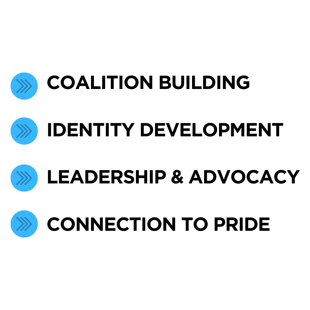 Coalition Building, Identity Development, Leadership & Advocacy, and Connection to Pride